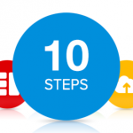 10 steps to remove programs completely